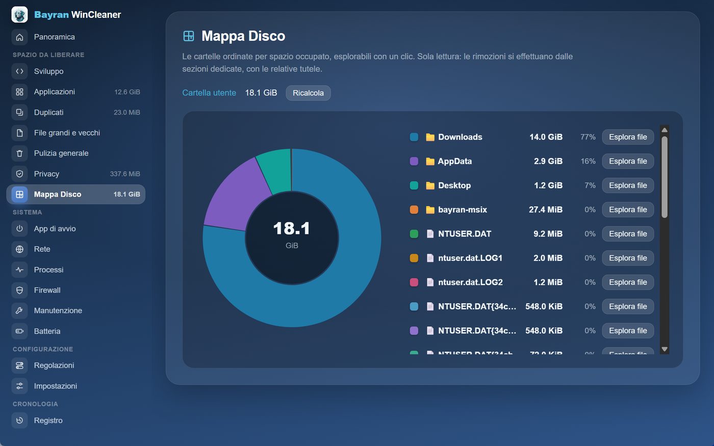 La Mappa Disco di Bayran WinCleaner