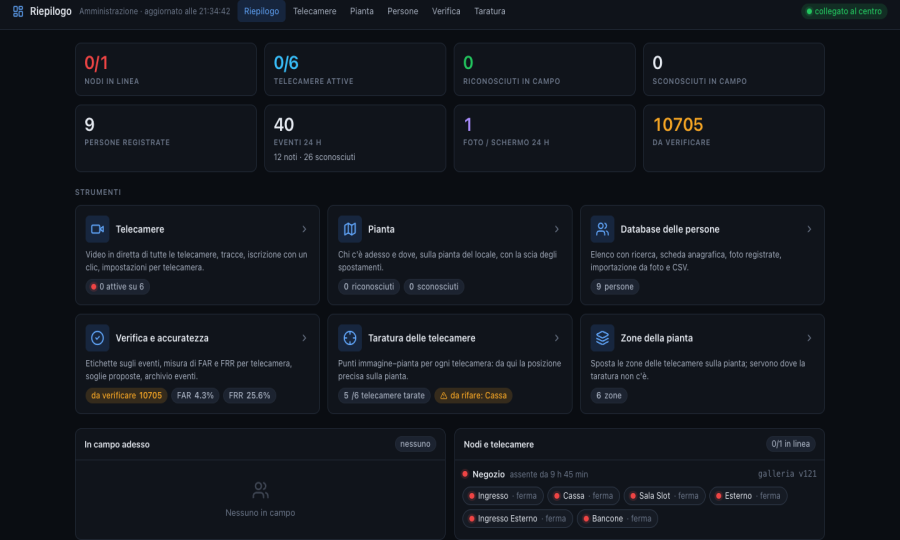 La postazione dell'operatore di FaReSy
