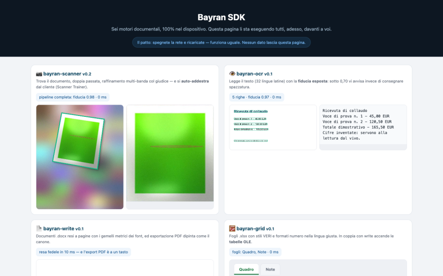 La vetrina dei motori di Bayran SDK